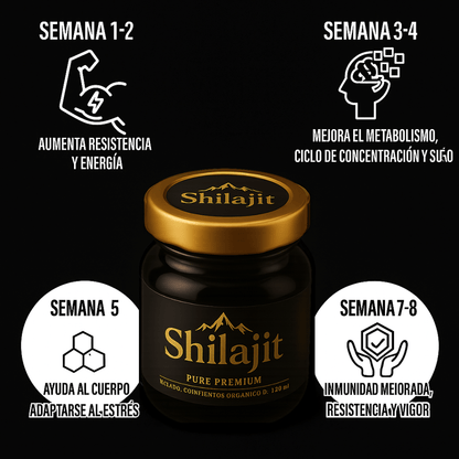 SHILAJIT